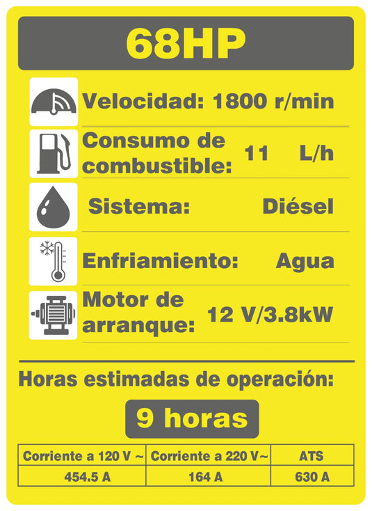 Generador Diésel 50 kW con ATS Automático – SKU 700-50