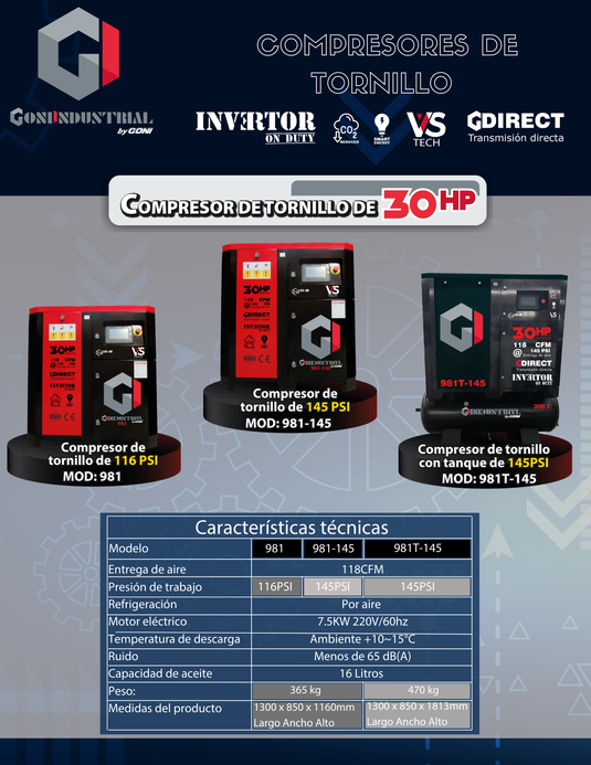 Compresor de Tornillo 30 HP 145 PSI GONI