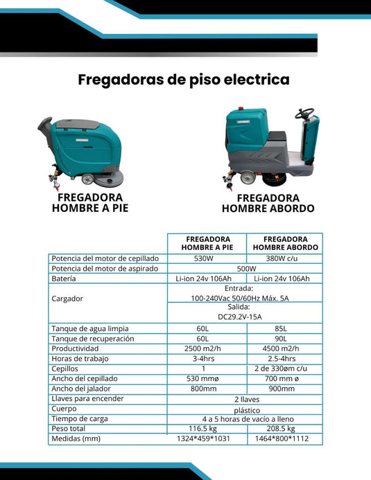 Fregadora de Piso Hombre a Bordo 4,500 m²/h GONI – SKU: H2G-AB – Batería de Litio 24 V